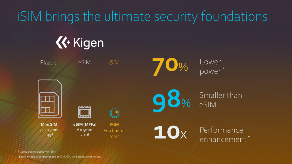 Kigen iSIM lowest-power-footprint