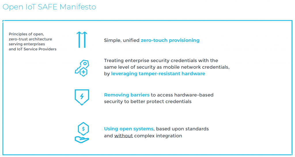 Open IoT SAFE principles