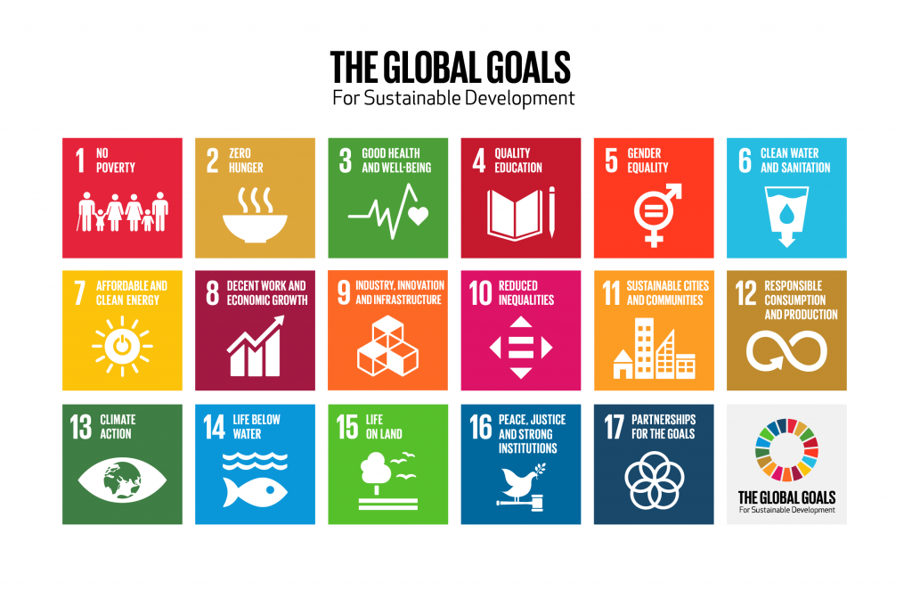 UN Global Goals for sustainable development