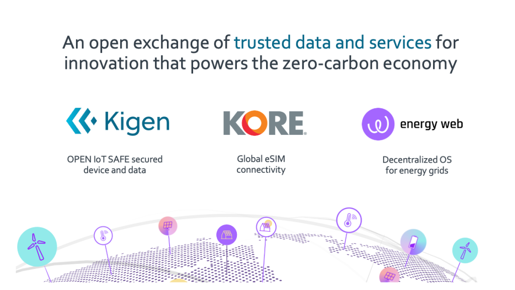 Kigen-KORE-EnergyWeb-eSIM-smartgrid