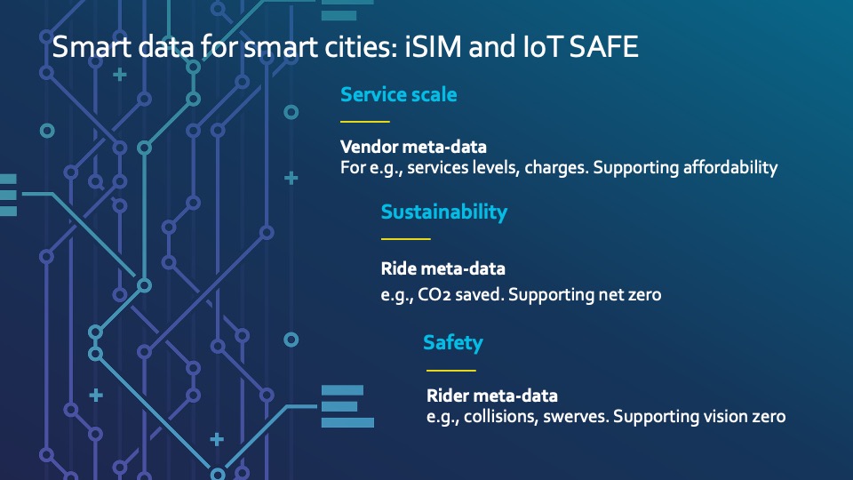Smart data for IoT SAFE smart cities