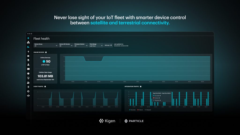 Smart device control of eSIM connectivity from Kigen eSIM, Kigen eIM, Kigen IFPP as seen with Particle