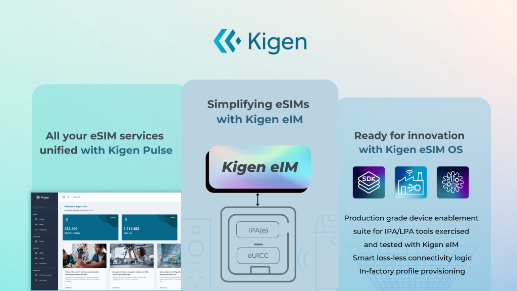 Kigen eIM and LPA eSIM enablement suite for devices