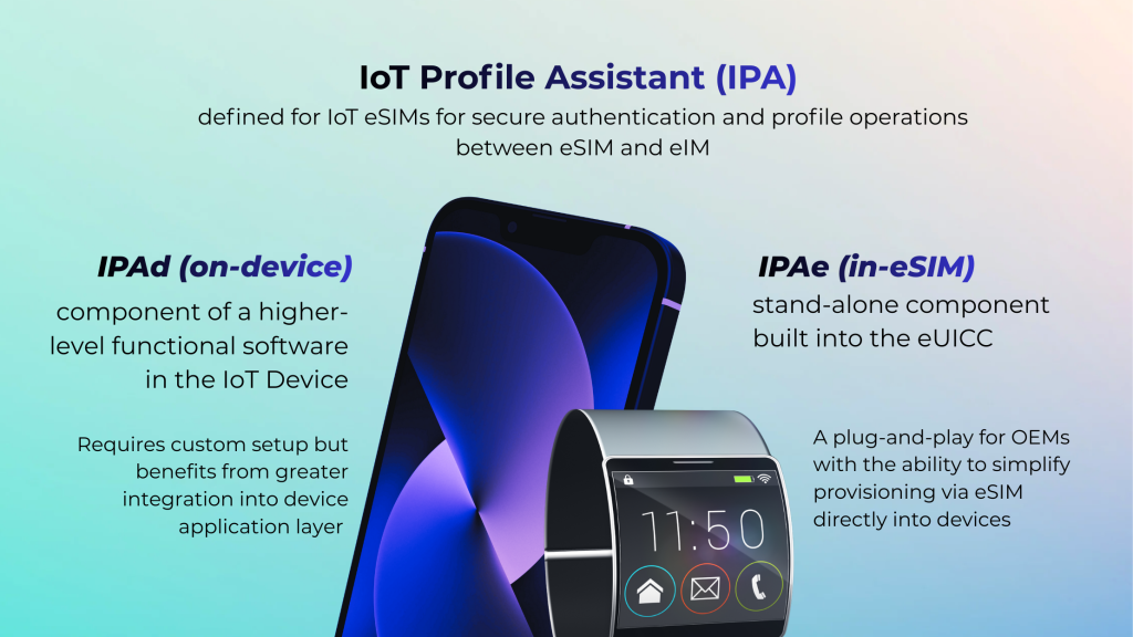 Kigen IPAd and IPAe for IoT eSIMs - definitions